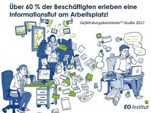 Informationsflut am Arbeitsplatz