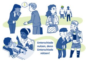 Diversity Management – Unterschiede nutzen, denn Unterschiede nützen