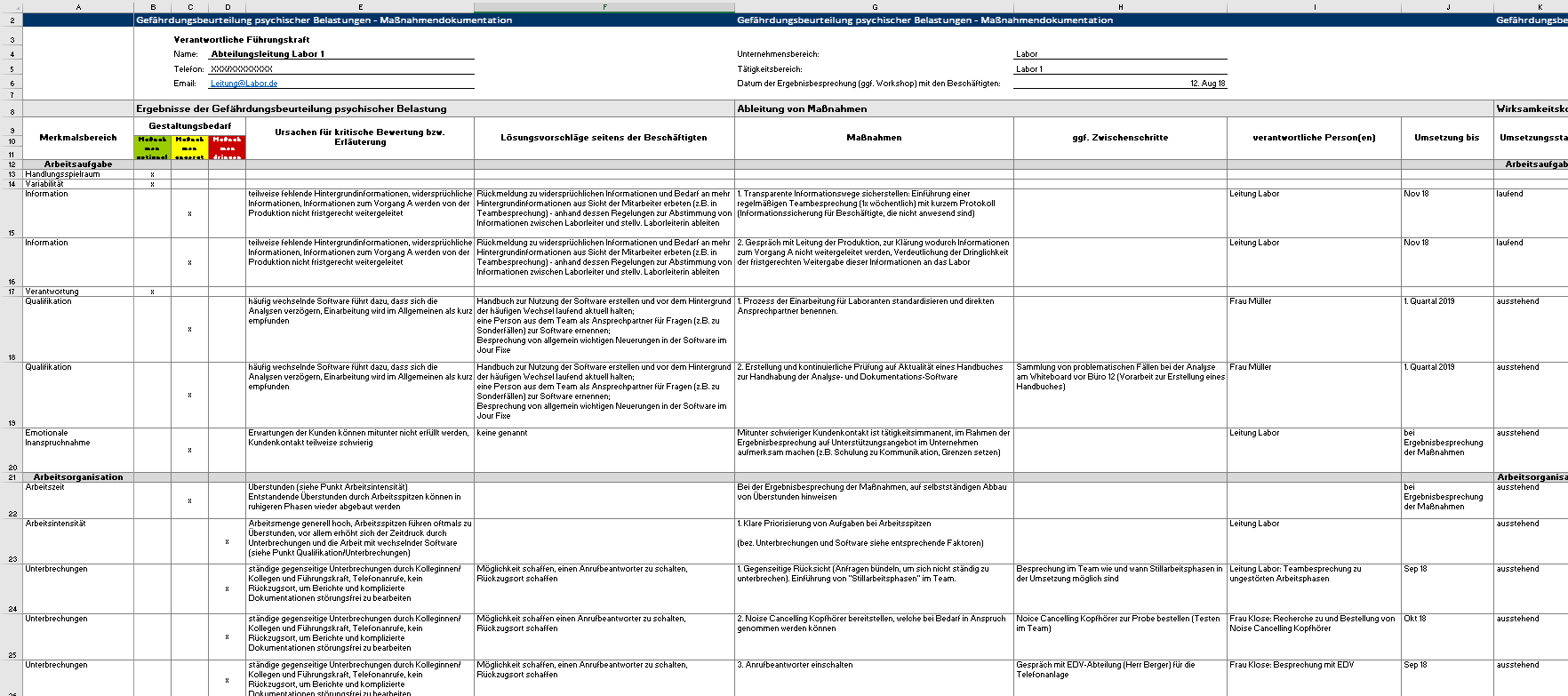 Beispiel Maßnahmenkatalog - Gefährdungsbeurteilung psychischer Belastungen